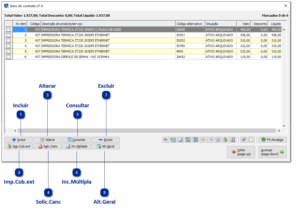 Manutenção Consolidada de Itens do Contrato
