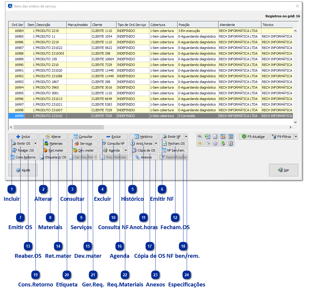 Manutenção Consolidada de Ordens de Serviço 