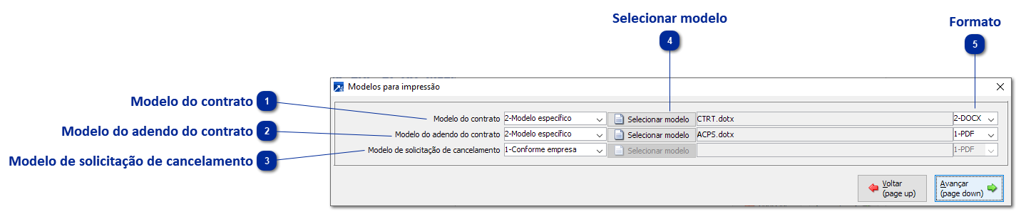Modelo de Impressão