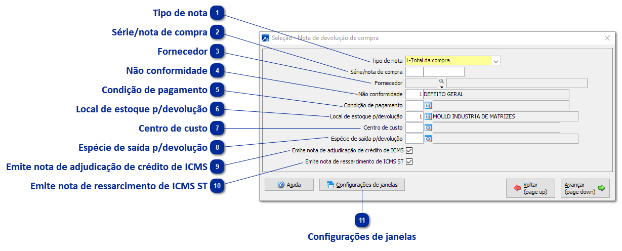 Nota de Devolução Compra