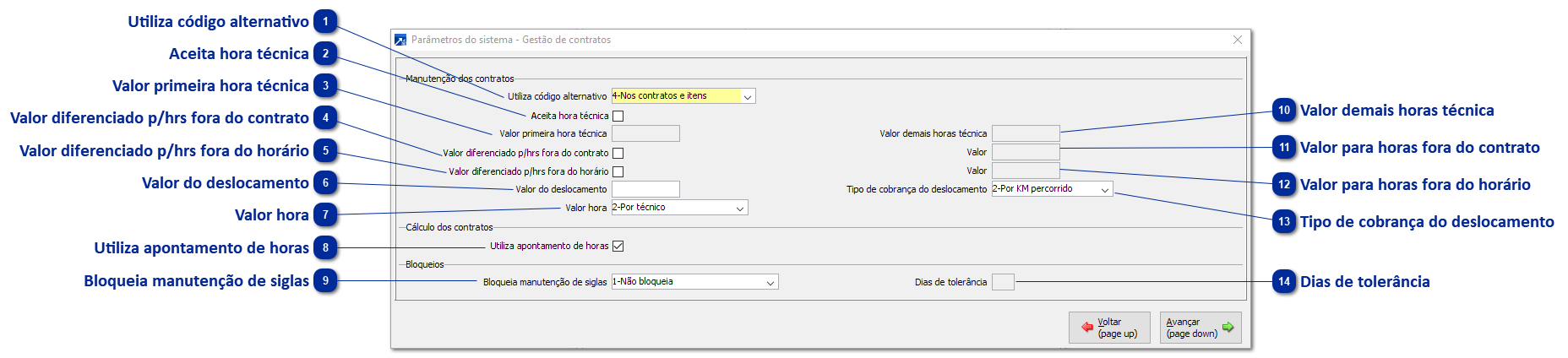 Parâmetros de Sistema - Gestão de Contratos