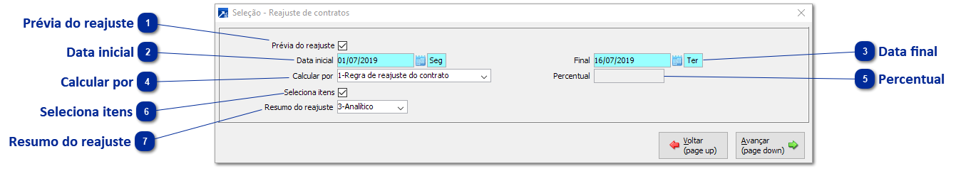 Reajuste de Contratos/Itens