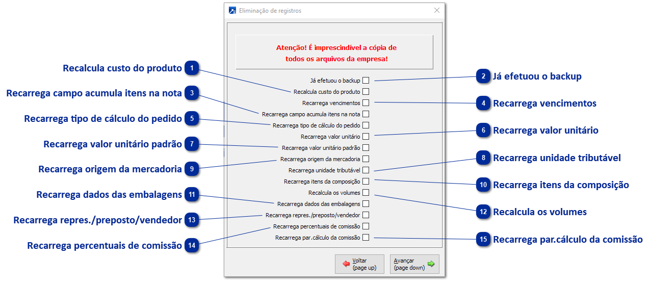 Recálculo de Pedidos