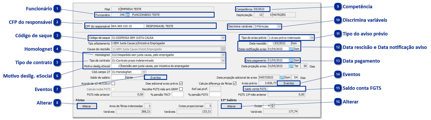 Rescisão Aviso Prévio Indenizado