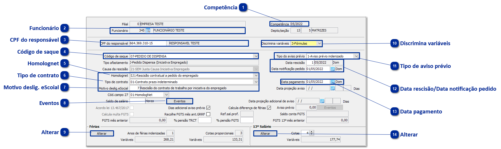 Rescisão Aviso Prévio Indenizado