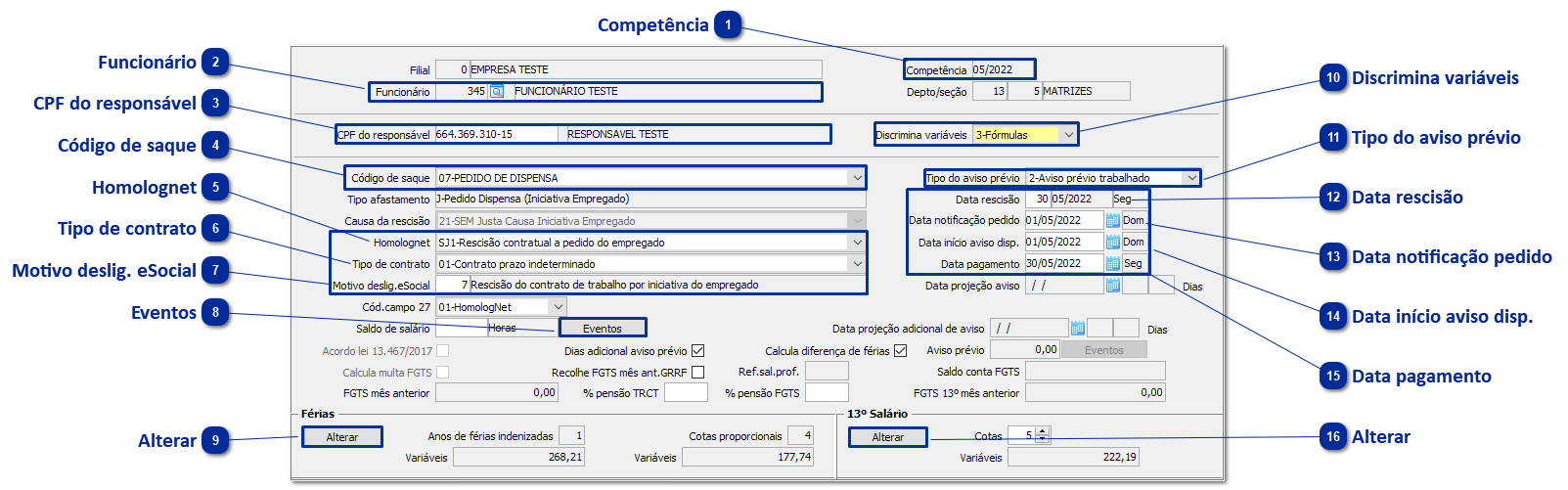 Rescisão Aviso Prévio trabalhado