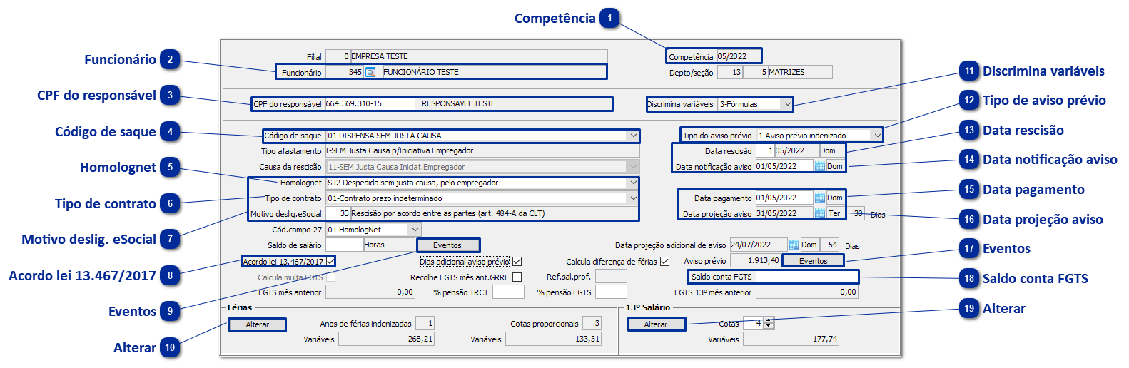 Rescisão por Acordo entre as Partes