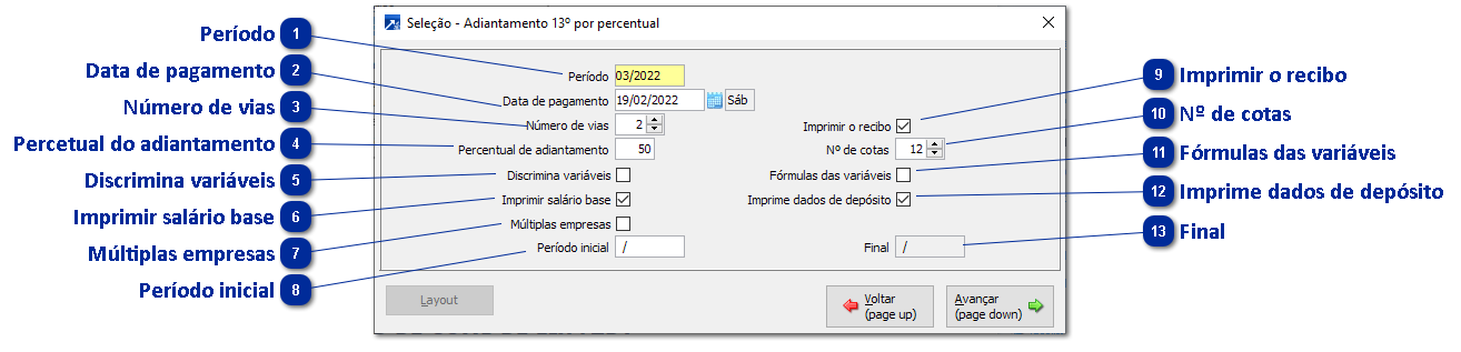 Adiantamento 13º salário