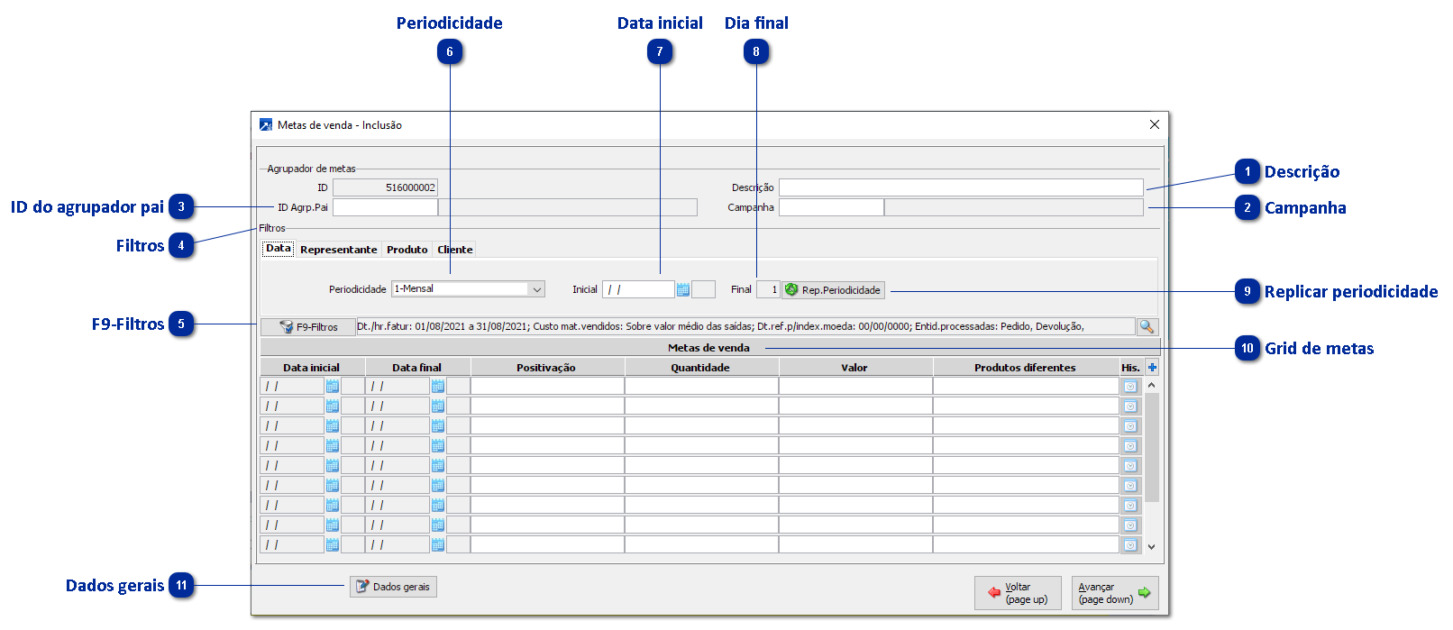 Agrupadores de Metas