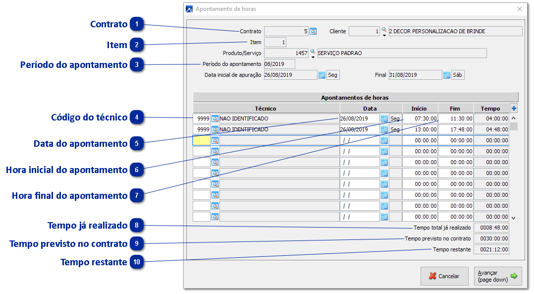 Apontamento de Tempos