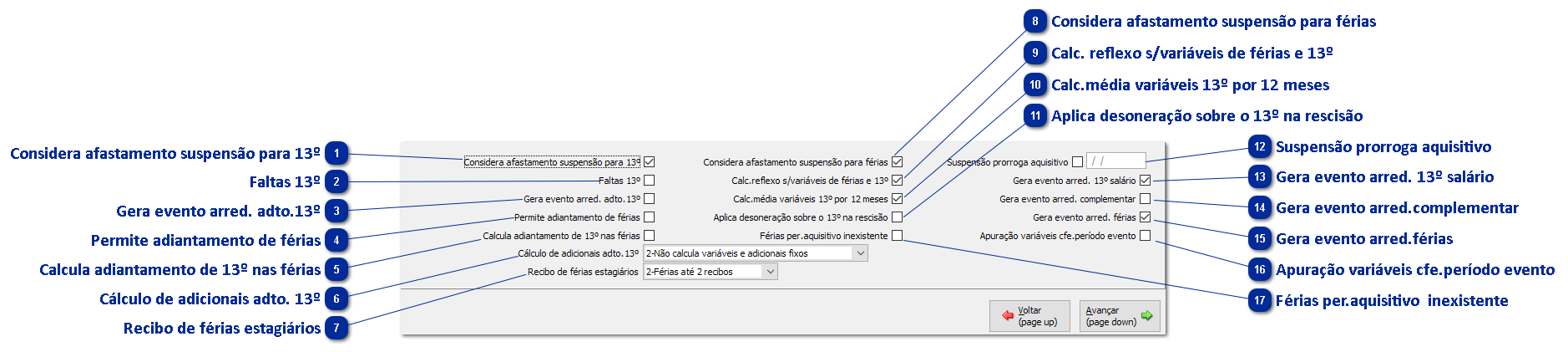 Botão Dados p/ Cálculo