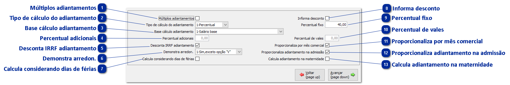 Botão Dados p/ Cálculo