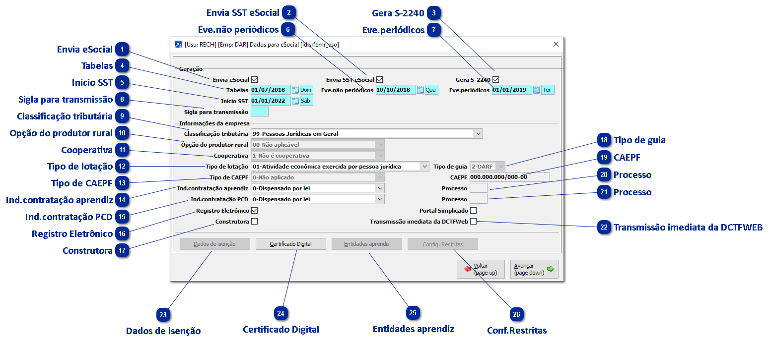 Botão Dados p/eSocial