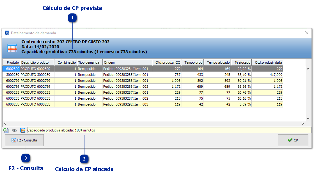 Botão de Detalhamento