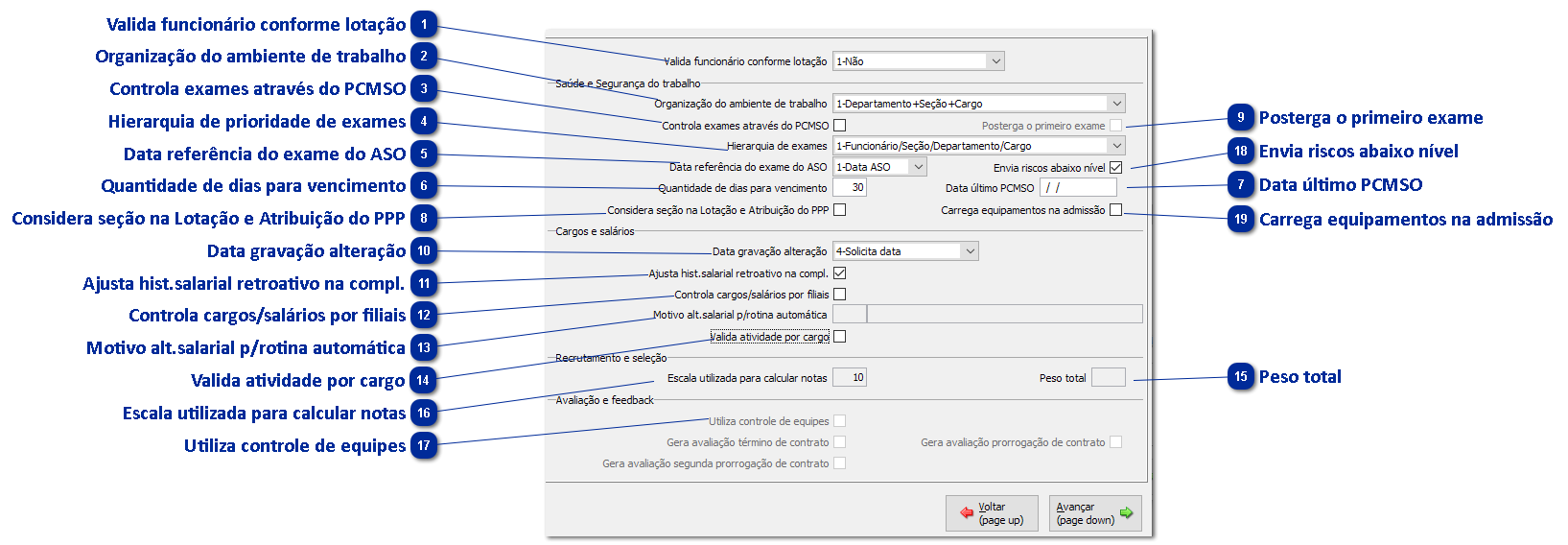 Botão Recursos Humanos
