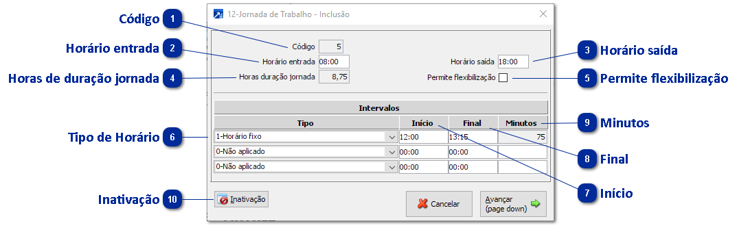 Cadastro de Jornada para Uso em Turno do Telemarketing
