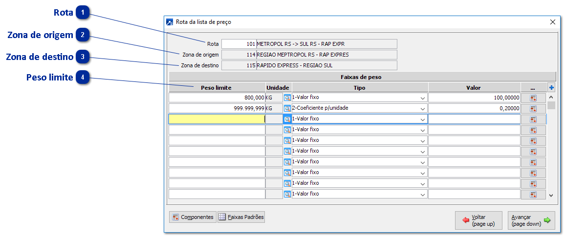 Cadastro de Tabelas de Preço