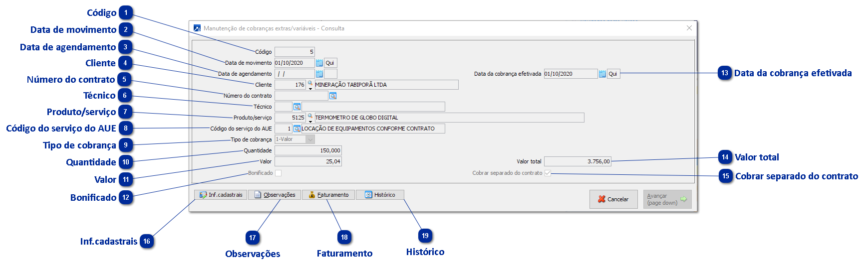 Cobranças Extras/Variáveis