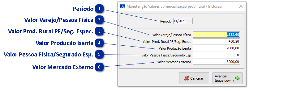 Comercialização de produção rural
