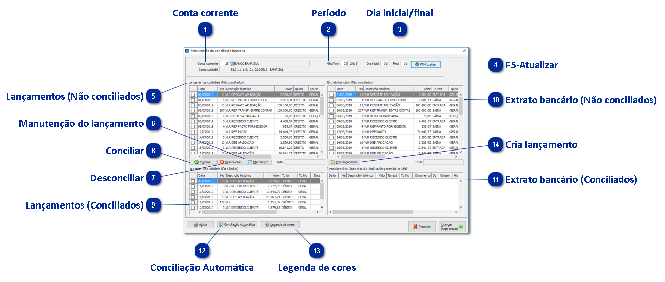 Conciliação entre extrato e lançamento contábil