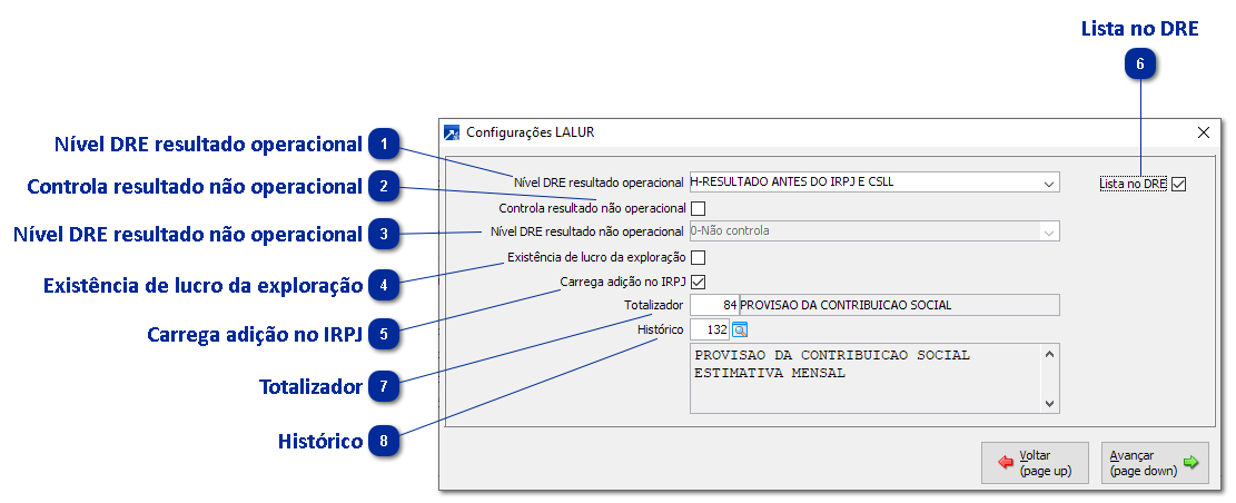 Configuração totalizador DRE e adição CSLL base do IRPJ - LALUR