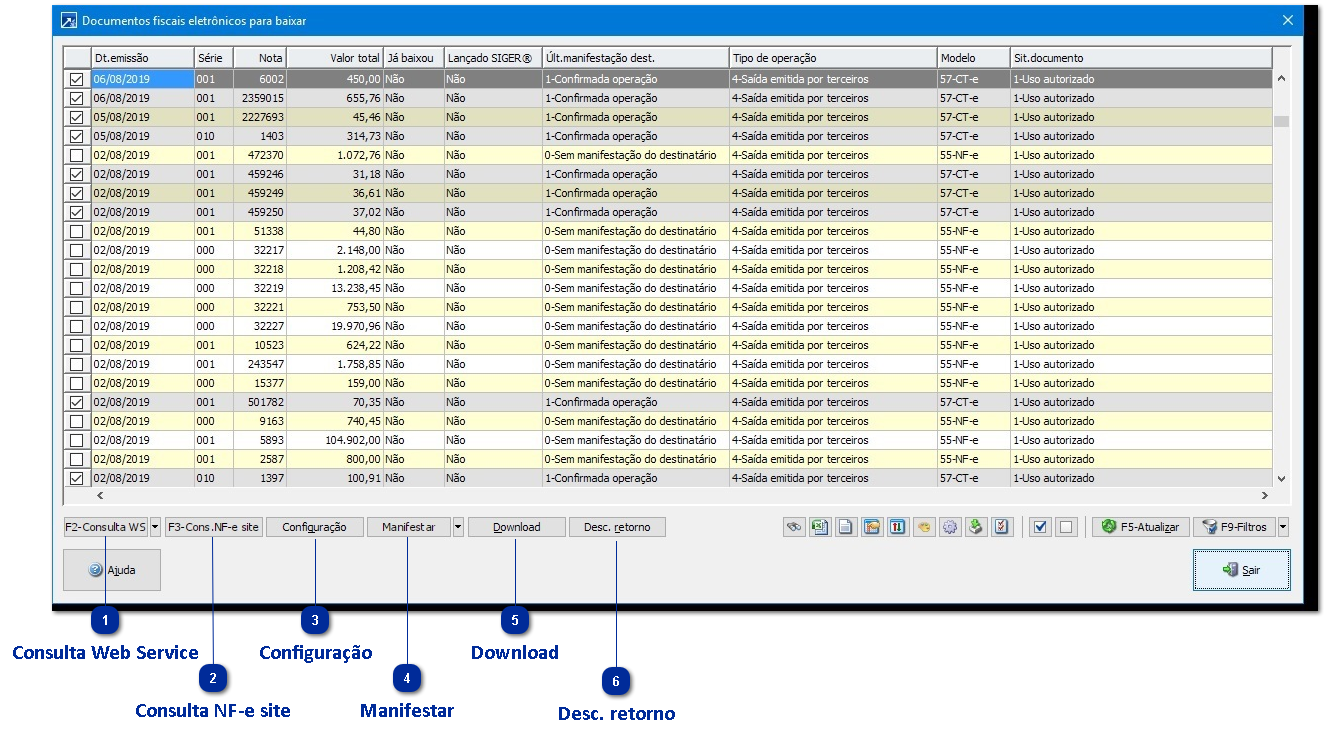 Consulta/download de Documentos Fiscais Destinados à Empresa