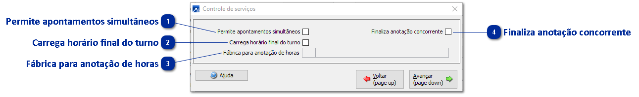 Controle de Serviços
