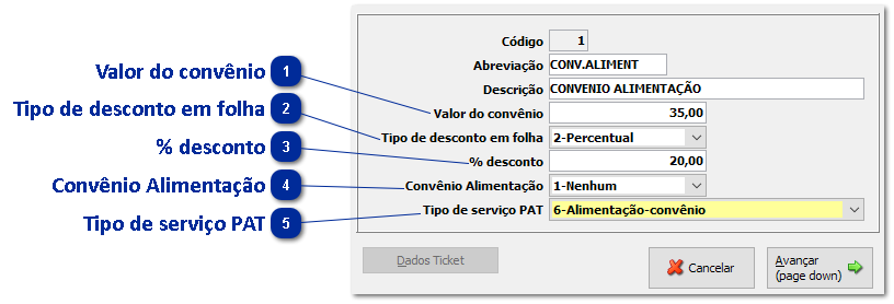 Convênio de Alimen/Cartões