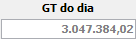 6. GT do dia