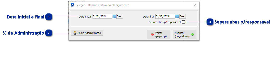 Demonstrativo Controle por Centro de Custo
