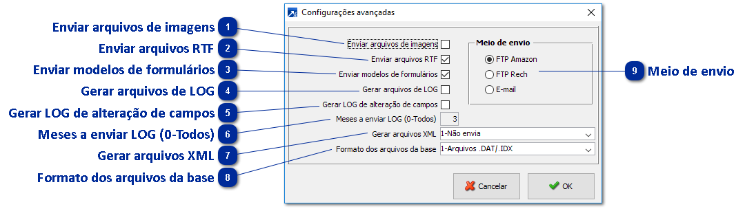 Envio da Base de Dados