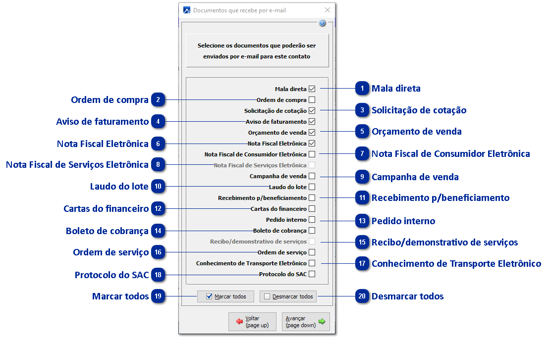 Envio de e-mail