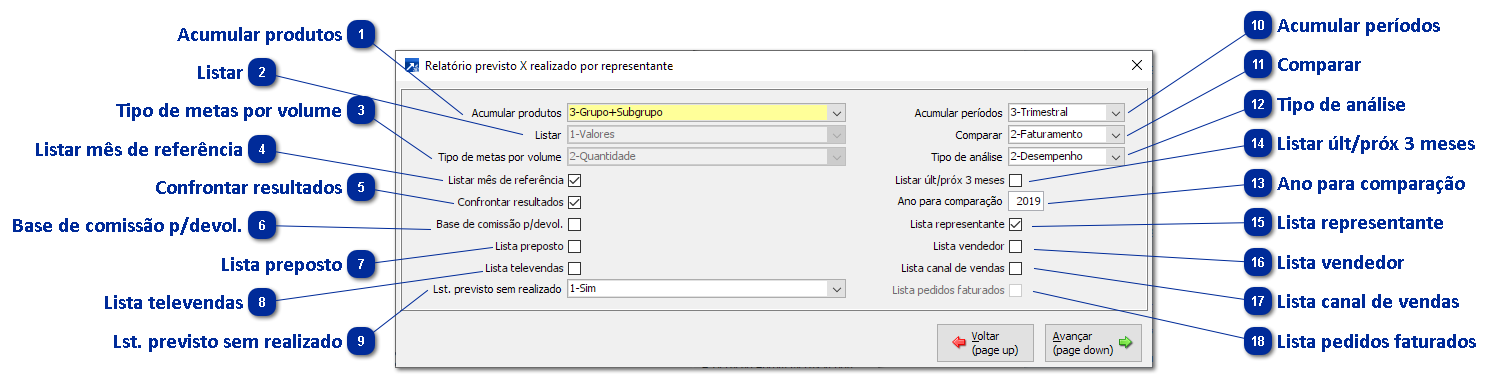 FAT 4.A-R 
Relatório de previsto X Realizado por Representantes 