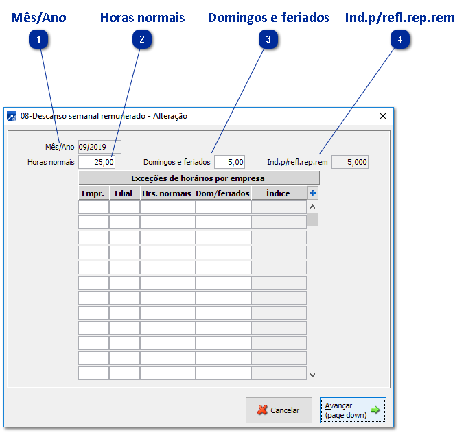 Descanso Semanal Remunerado