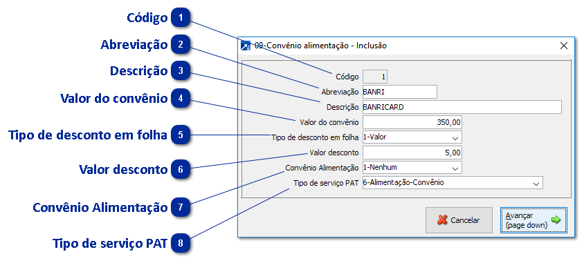 Convênio Alimentação