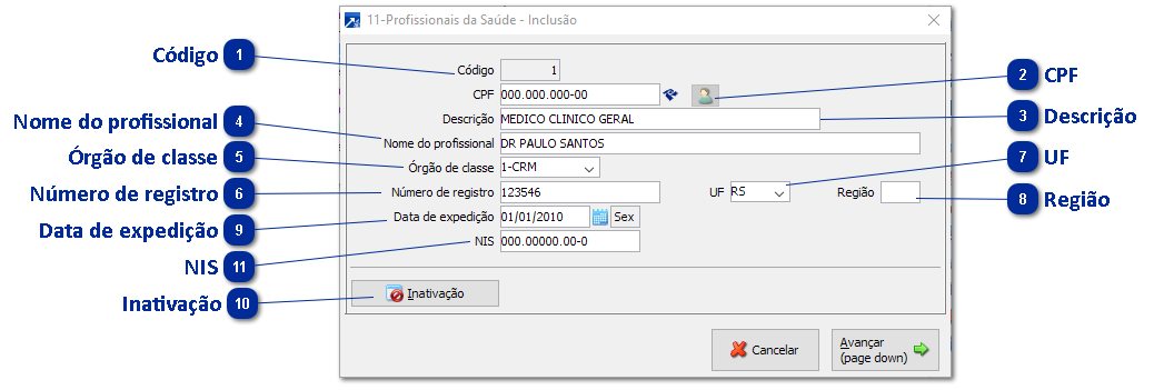 Profissionais de Saúde