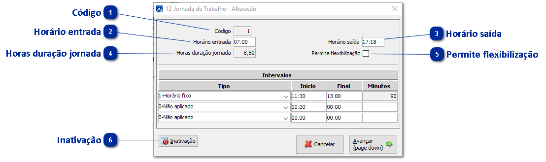 Jornadas de Trabalho Diárias