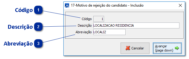 Motivo de Rejeição de Candidatos