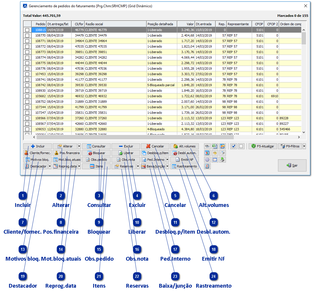 Gerenciamento de Pedidos