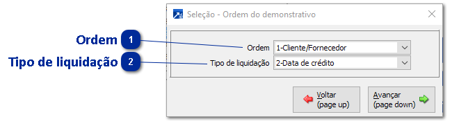 Gráfico Demonstrativo Financeiro Diversos Períodos