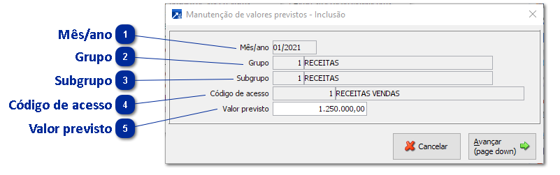 Inclusão de Valores Previstos