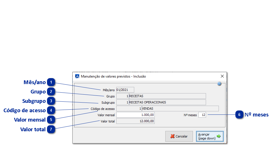 Inclusão Múltiplos Valores Previstos