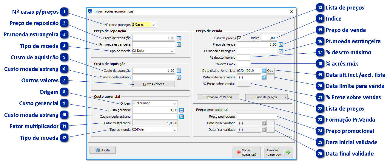 Informações Econômicas