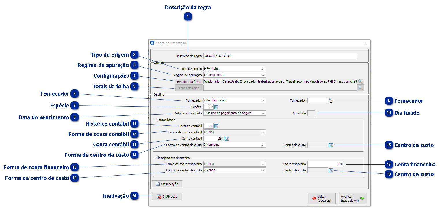 Integração Folha com financeiro
