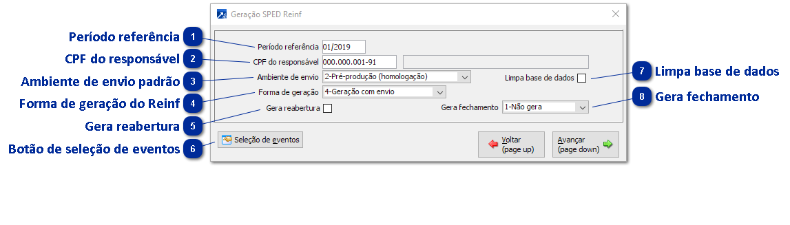 Janela Geração SPED Reinf