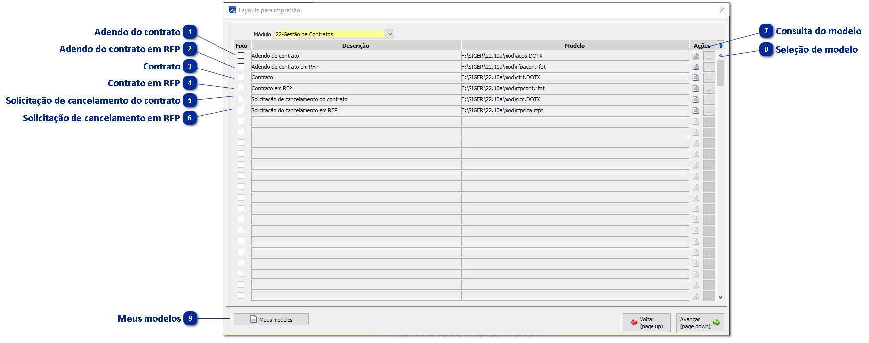 Leiautes de Impressão