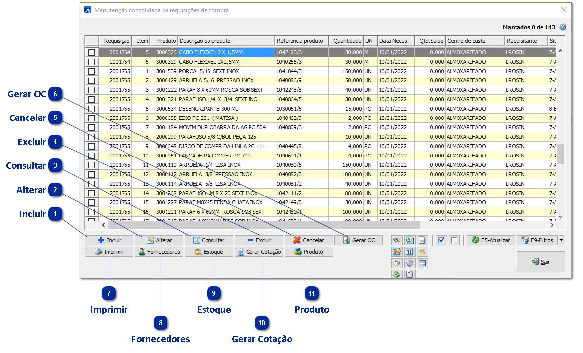 Manutenção consolidada
