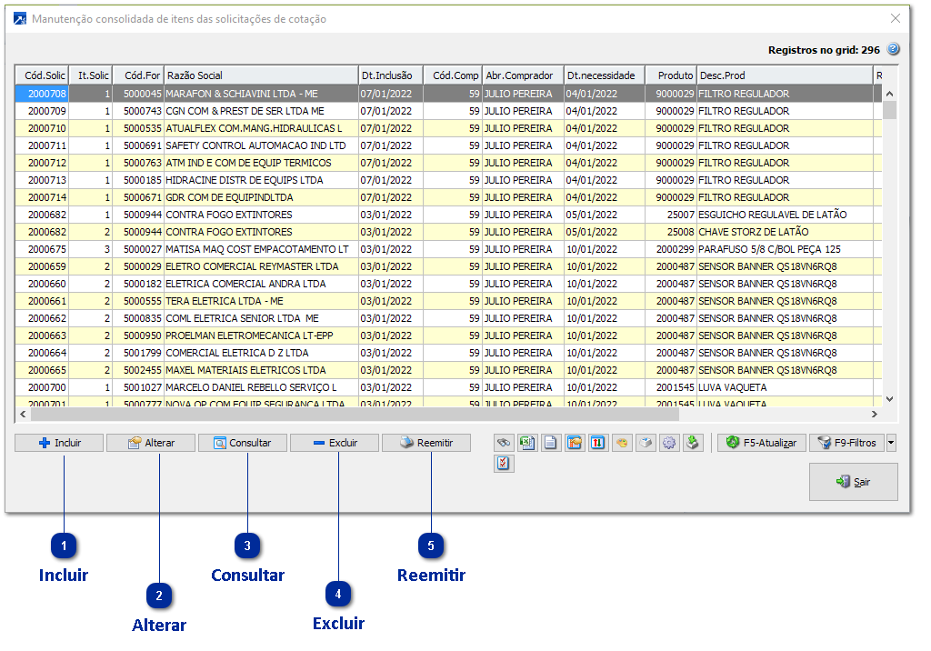 Manutenção consolidada