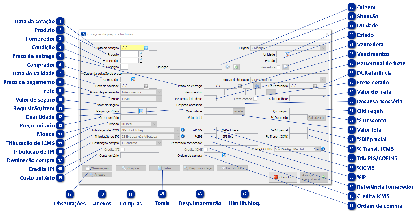 Manutenção da Cotação de Compras