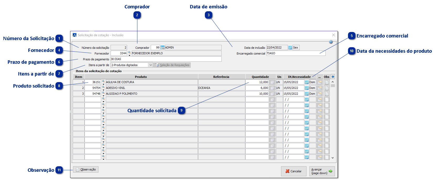 Manutenção da Solicitação de Cotação